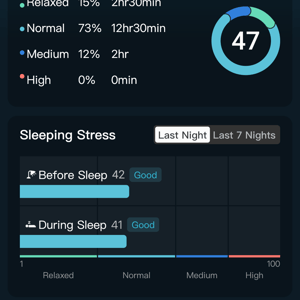 Ringconn Review - 8 Pros ✔️ 2 Cons ❌