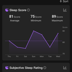 Ringconn Review - 8 Pros ✔️ 2 Cons ❌