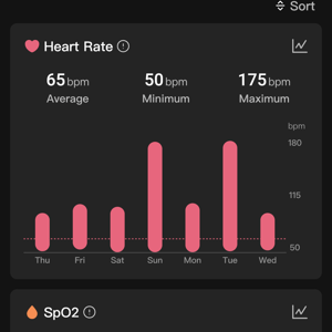 Ringconn Review - 8 Pros ✔️ 2 Cons ❌