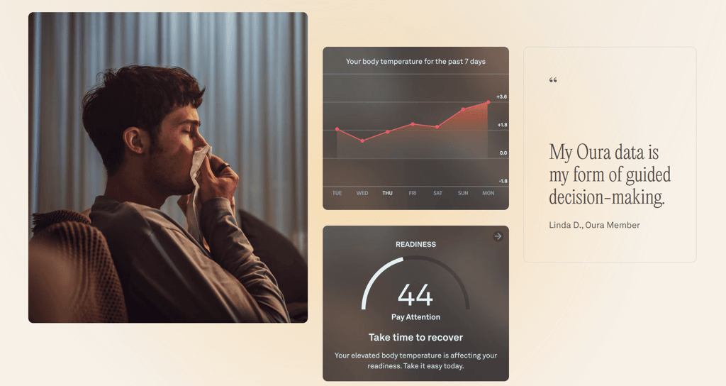 oura ring 4 review specifications