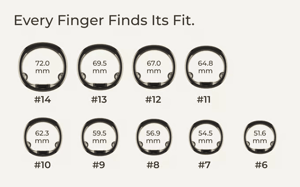 Ringconn Review - 8 Pros ✔️ 2 Cons ❌