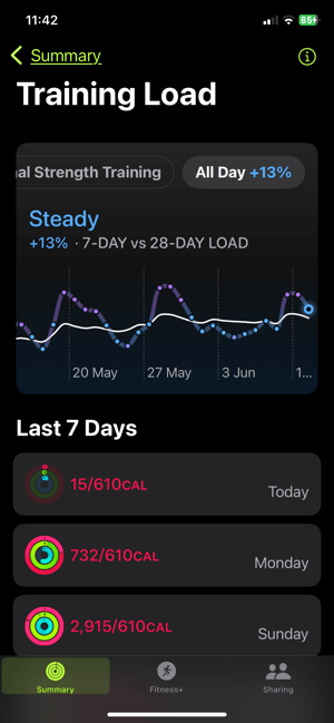Apple Watch 10 Review ❌ 18 Cons ✔️ 10 Pros