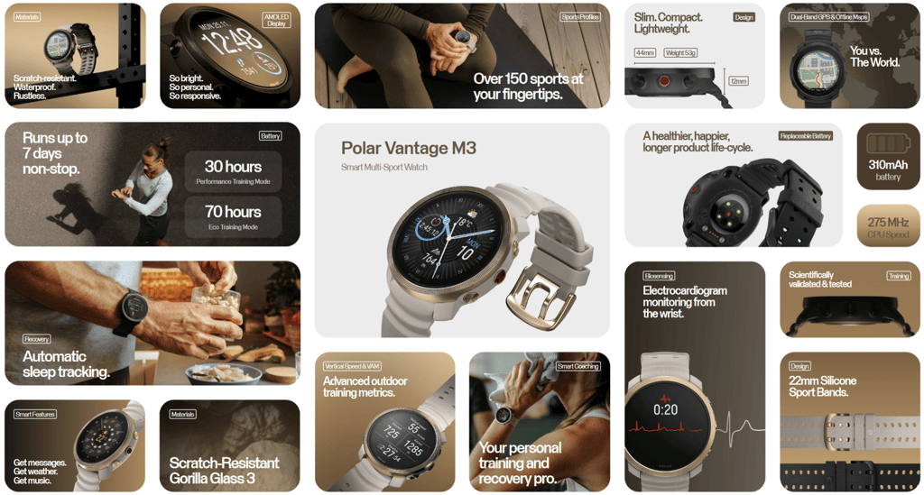 Polar Vantage M3 Features - Summary Graphic