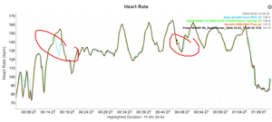 Heart Rate Test Results 3