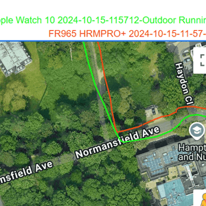 GNSS Accuracy Detail 2