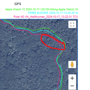 Polar Vantage M3 GPS Accuracy: Polar is wrong here
