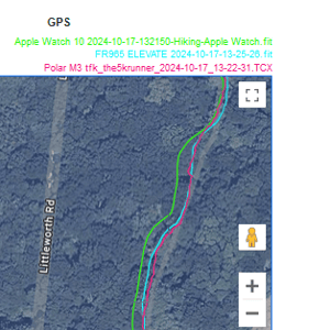 Polar Vantage M3 GPS Accuracy: Apple is wrong here