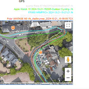 Polar Vantage M3 GPS Accuracy Test results : Road - Good