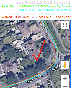 Polar Vantage M3 GPS Accuracy Test results : Road - Good