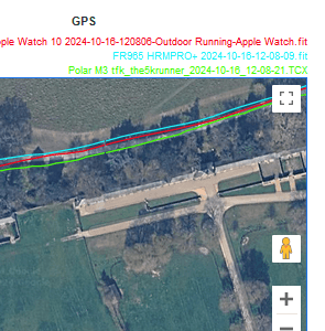Polar Vantage M3 GPS Accuracy Test Result: As good as the others
