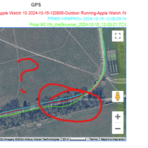 Polar Vantage M3 GPS Accuracy Test Result: As good as the others