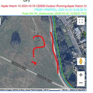 Polar Vantage M3 GPS Accuracy Test Result: As good as the others