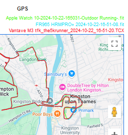 Polar Vantage M3 GPS Accuracy Test Overview: Tall Buildings