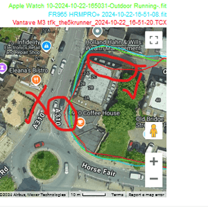 Polar Vantage M3 GPS Accuracy Test Result: Generally good here