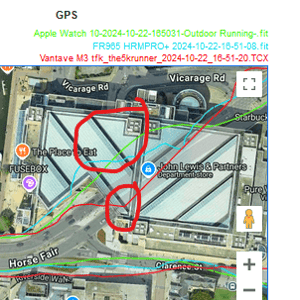Polar Vantage M3 GPS Accuracy Test Result: Not as bad as it looks considering