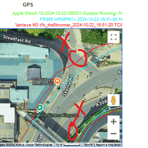 Polar Vantage M3 GPS Accuracy Test Result: Not so Good