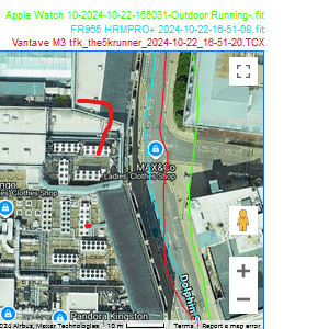 Polar Vantage M3 Review ❌ 8 Cons ✅ 12 Pros
