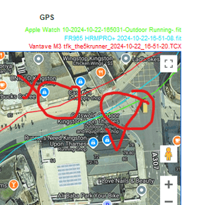 Polar Vantage M3 GPS Accuracy Test Result: Good and bad