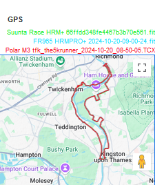 Polar Vantage M3 GPS Accuracy Test Overview