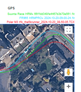 Polar Vantage M3 GPS Accuracy Test Result: Garmin best here but ok