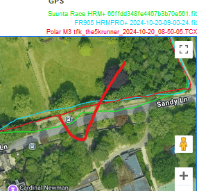 Polar Vantage M3 GPS Accuracy Test Result: Polar good here,