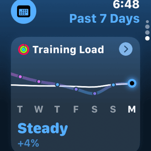 Training Load - 7 Days