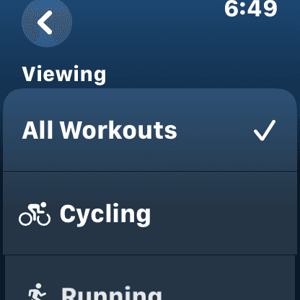 Choose Aggreagate Load or by sport
