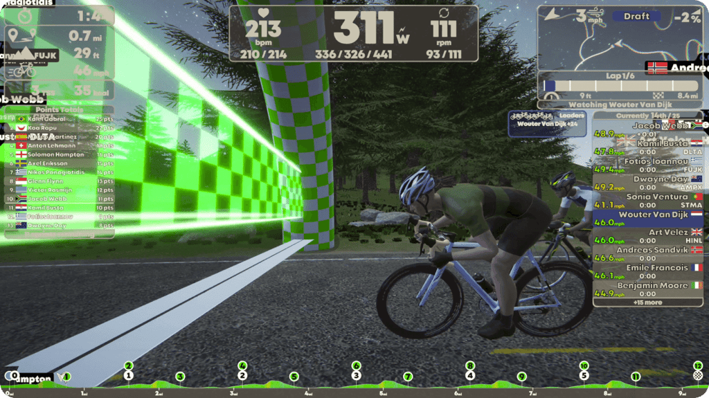 TrainingPeaks Acquires IndieVelo Indoor Cycling App rebrands to TRAINING PEAKS VIRTUAL