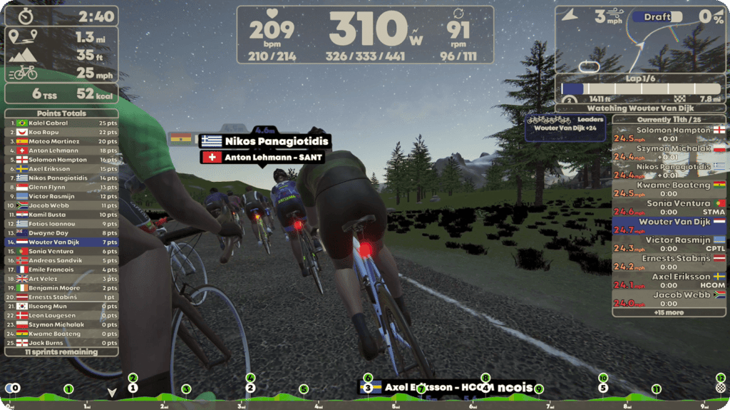 TrainingPeaks Acquires IndieVelo Indoor Cycling App rebrands to TRAINING PEAKS VIRTUAL