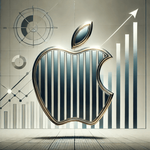 Apple Watch sales growth