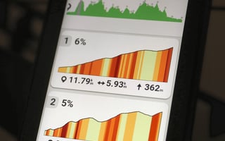 Garmin Edge 1050 course climb pro detail