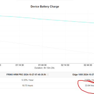 garmin edge 1050 battery test result 2