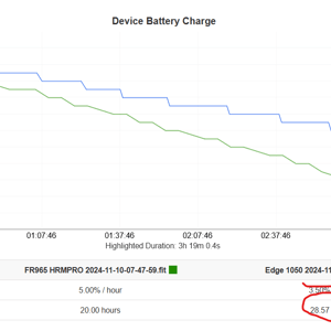garmin edge 1050 battery test result 6
