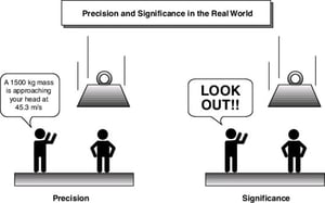 Strava Ai - Any Use In The Real World ? Opinion