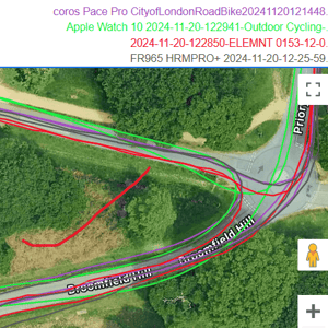wahoo elemnt ace gps gnss accuracy test result - richmond park 5c