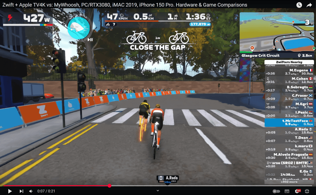 zwift