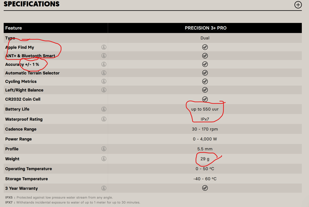 4iiii Dual Side Precision 3+ PRO Powermeter specifications
