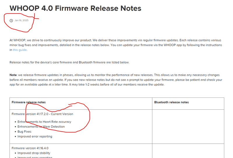 New Whoop 4 Accuracy Update (2025)