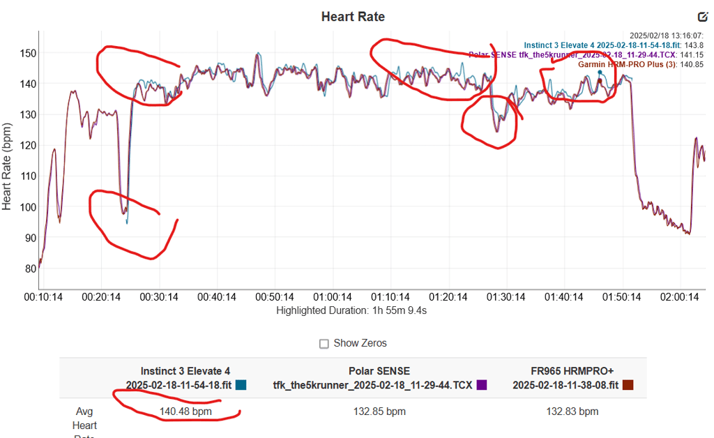 Garmin Instinct 3 heart rate accuracy test result running tempo