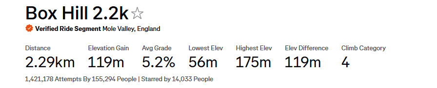 New: Strava Releases Further Details About How They Protect Leaderboard Integrity