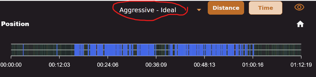 Darefore Review - First Experiences With Cycling's Latest Ride Position Sensor