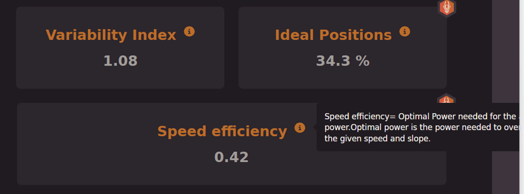 Darefore Review - First Experiences With Cycling's Latest Ride Position Sensor
