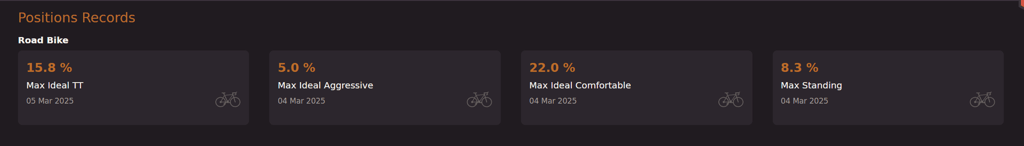 Darefore Review - First Experiences With Cycling's Latest Ride Position Sensor