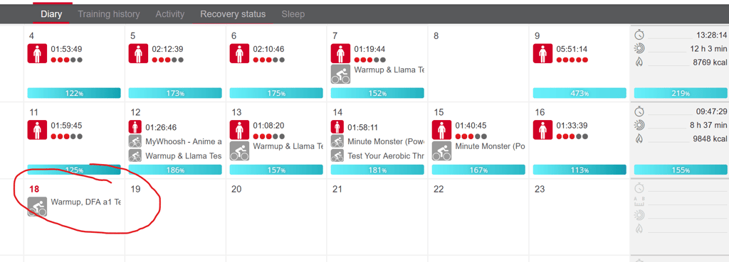 Polar Introduces Trainingpeaks Integration For Structured Workouts