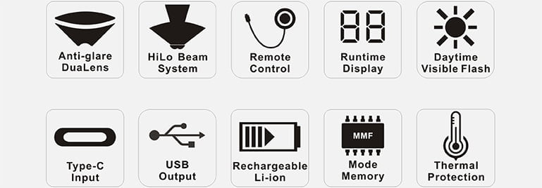 Ravemen PR1400 Features