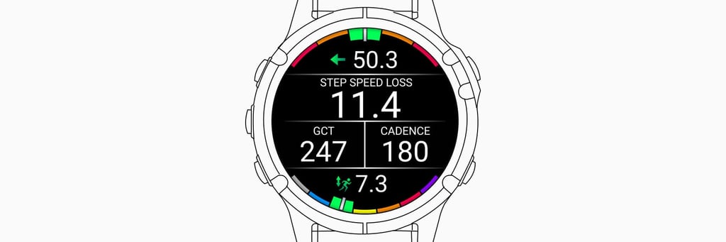 Garmin step speed loss metric data field