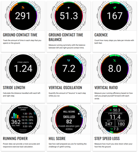 Garmin Running Dynamics metrics