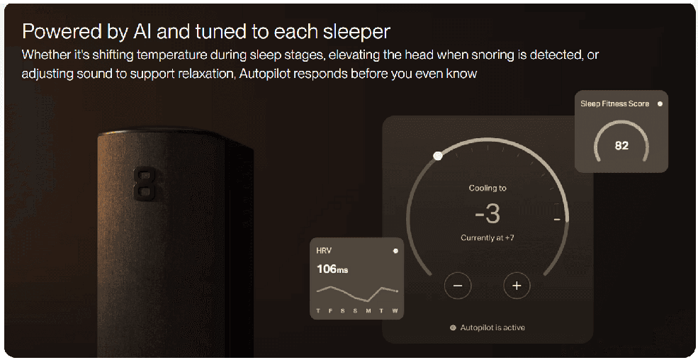 Eight Sleep Pod 5 mattress cover on bed with temperature control hub