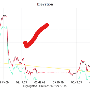 wahoo elemnt roam 3 accuracy test result elevation