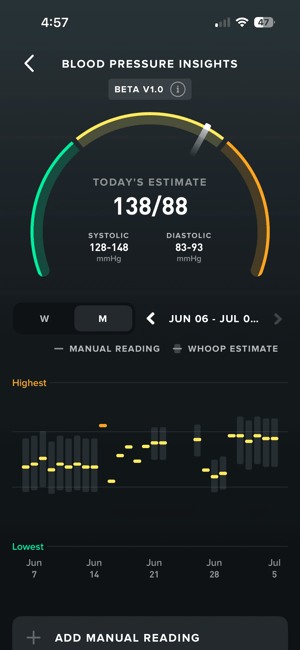 Whoop MG Blood pressure tests, calibrations and trends over a month